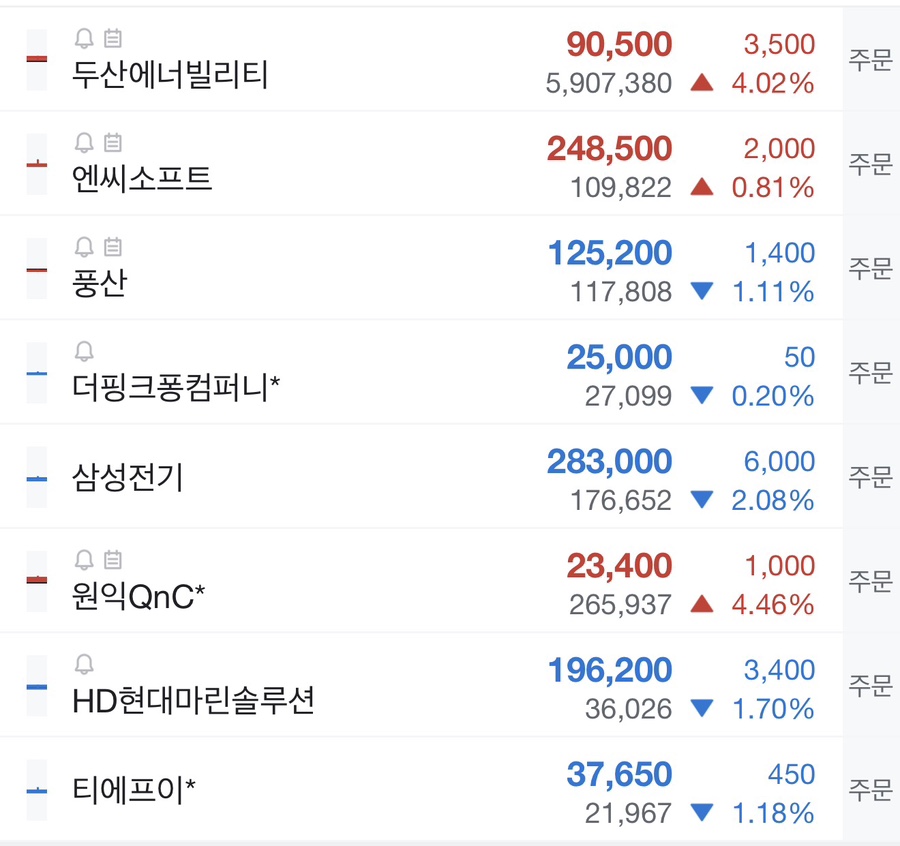 (주)엔씨솔루션 이미지