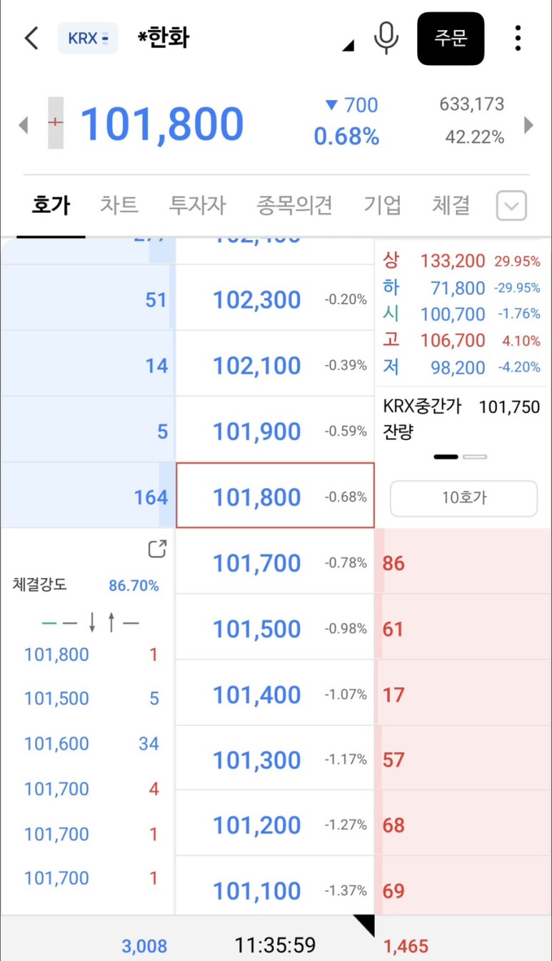 한화 거래정지 : 네이버 블로그