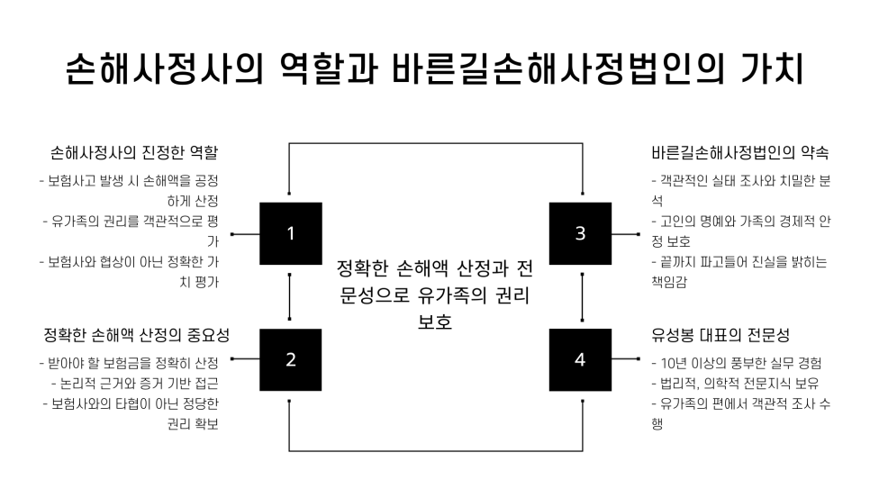 블로그 사진 6