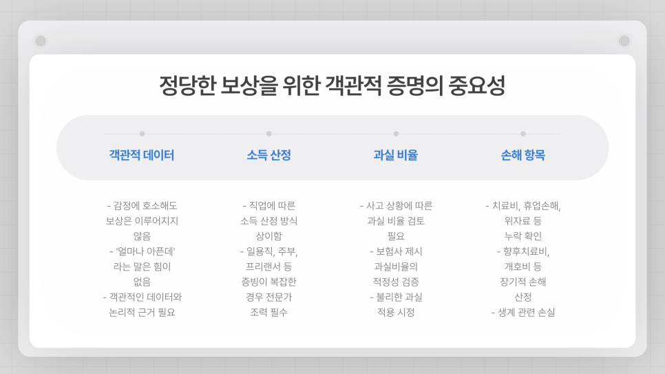 블로그 사진 4