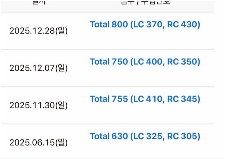 서면 토익 학원, 2달 만에 800점 돌파 후기 — 사진 1