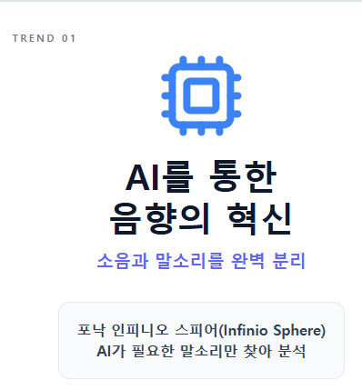 보청기 어디까지 발전했나? 20년차 청능사가 뽑은 2026년 핵심기술 BEST 5. — 원문 이미지 3