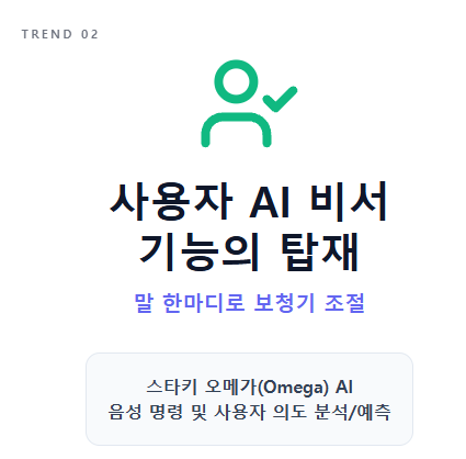 보청기 어디까지 발전했나? 20년차 청능사가 뽑은 2026년 핵심기술 BEST 5. — 원문 이미지 4