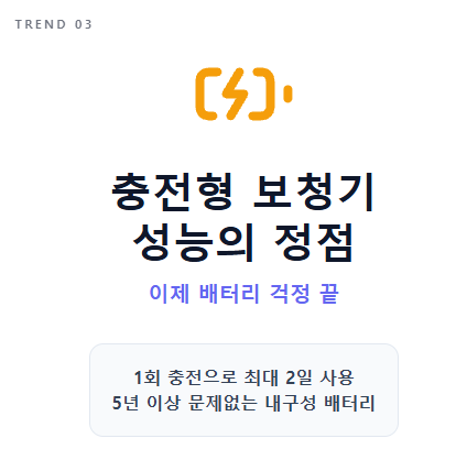보청기 어디까지 발전했나? 20년차 청능사가 뽑은 2026년 핵심기술 BEST 5. — 원문 이미지 5