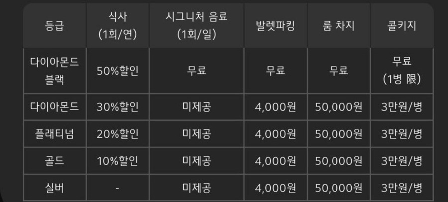 디앤오SKS다이닝 사진 3