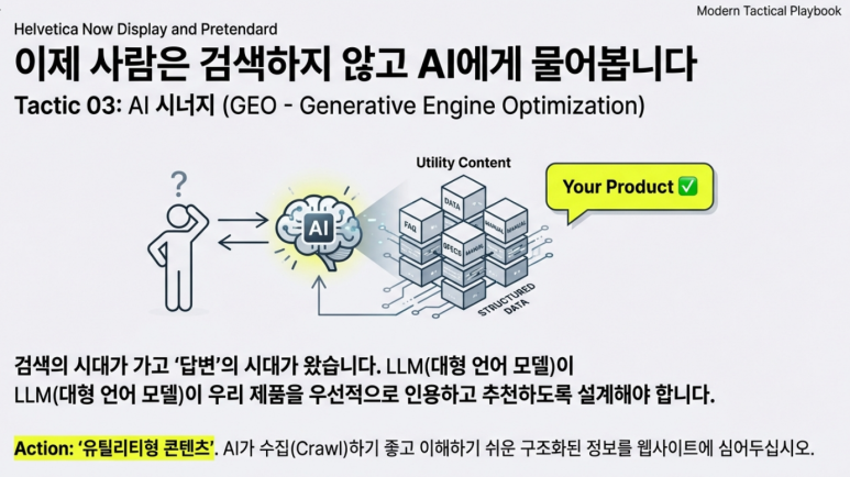 GEO 설명
