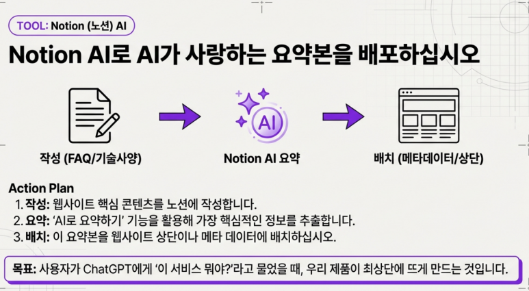 Notion AI 사용 설명