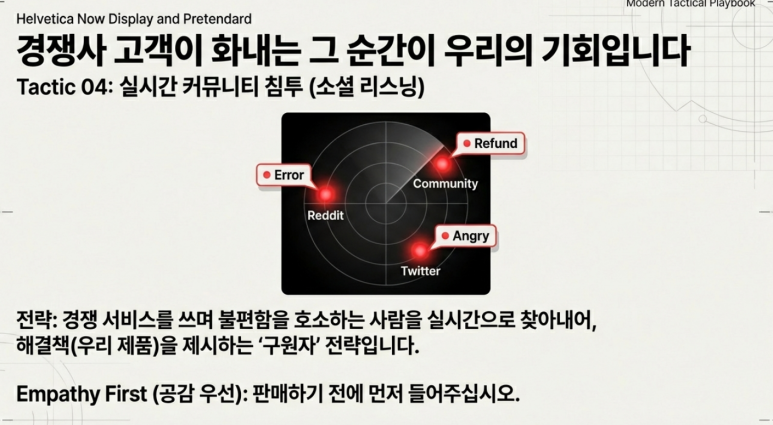 커뮤니티 참여 설명