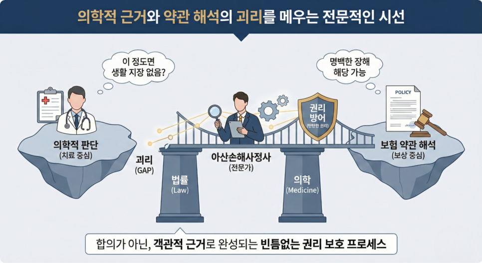 블로그 사진 5