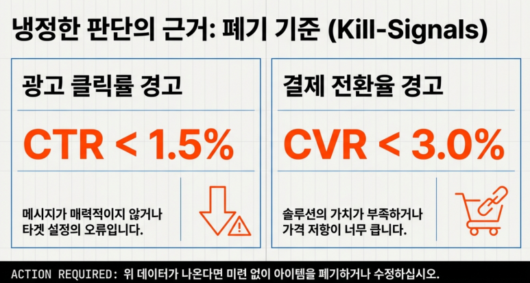 냉정한 판단 근거 설명