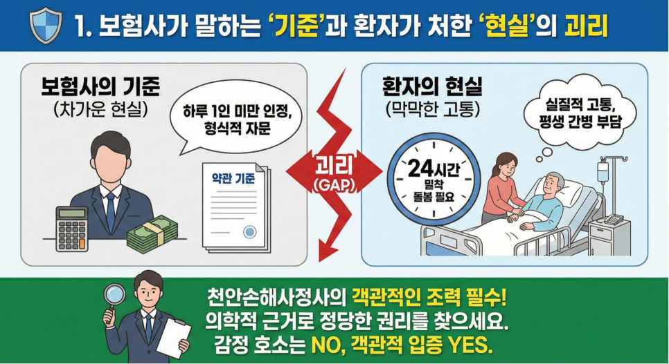 블로그 사진 3