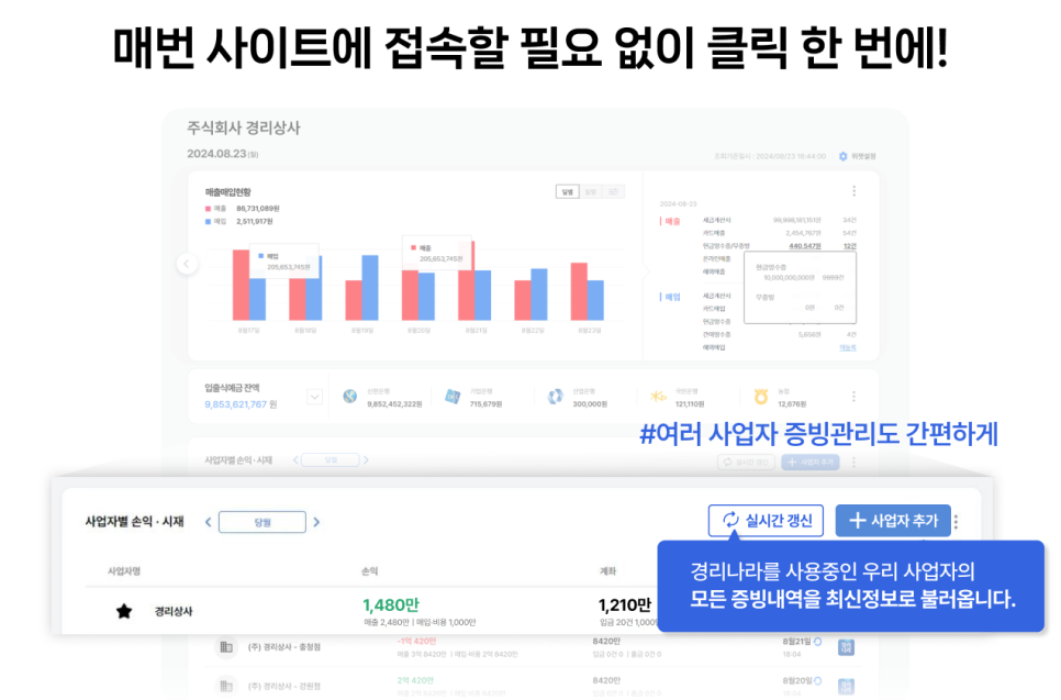 경리나라 전자결재로 시작하는 경리업무 디지털전환, 소기업 경영 방식이 달라진다 이미지 5