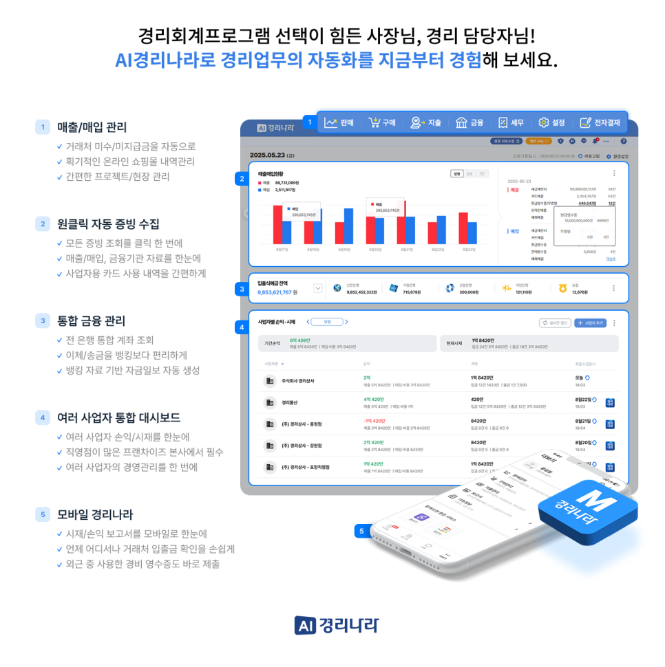 경리나라 전자결재로 시작하는 경리업무 디지털전환, 소기업 경영 방식이 달라진다 이미지 4