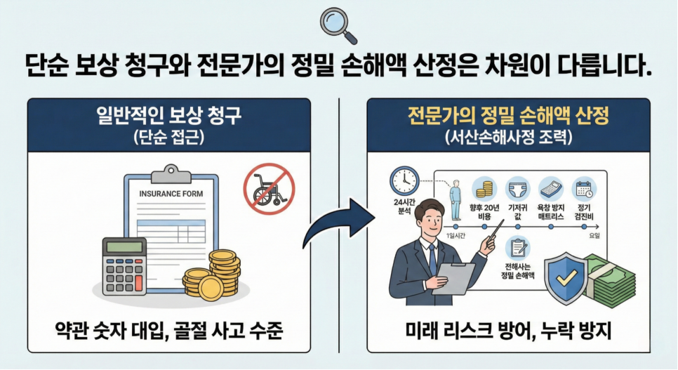 블로그 사진 5