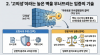 블로그 사진 3