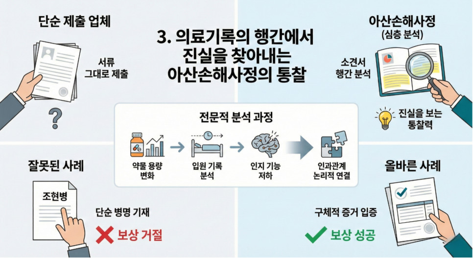 블로그 사진 4