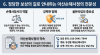 블로그 사진 7