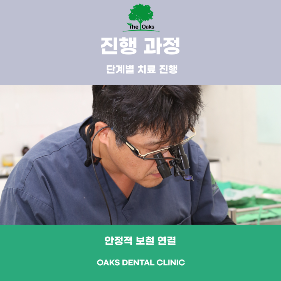 논현동치과 전체임플란트 여러 치아를 동시에 회복하는 체계적인 치료 관련 이미지 4