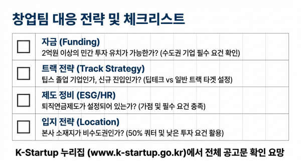체크리스트