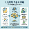 보청기를 착용하면 내 목소리가 울리는 이유!(완벽정리) — 원문 이미지 4
