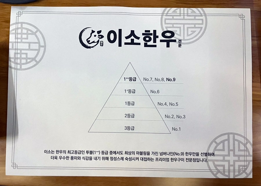 이소한우전문 방이본점 사진 3