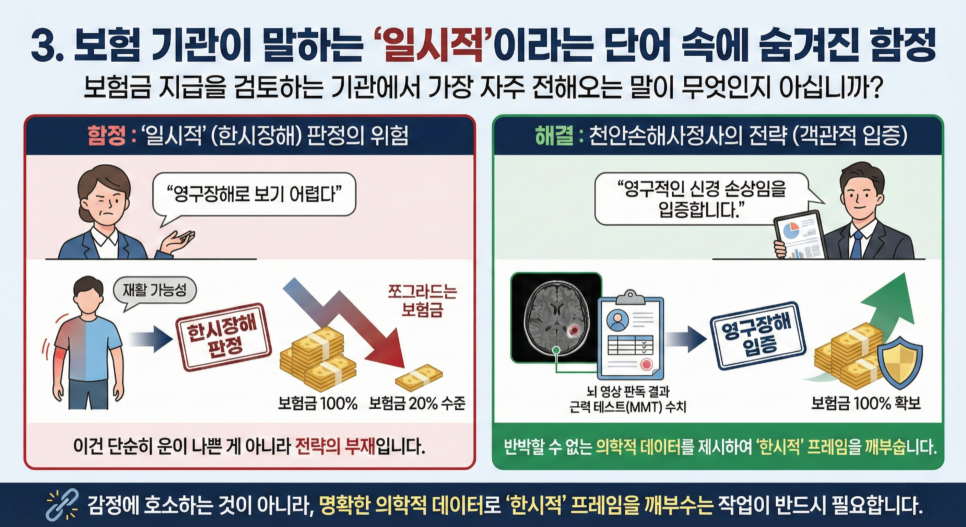 블로그 사진 4
