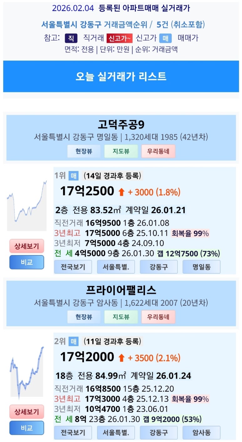 네이버블로그