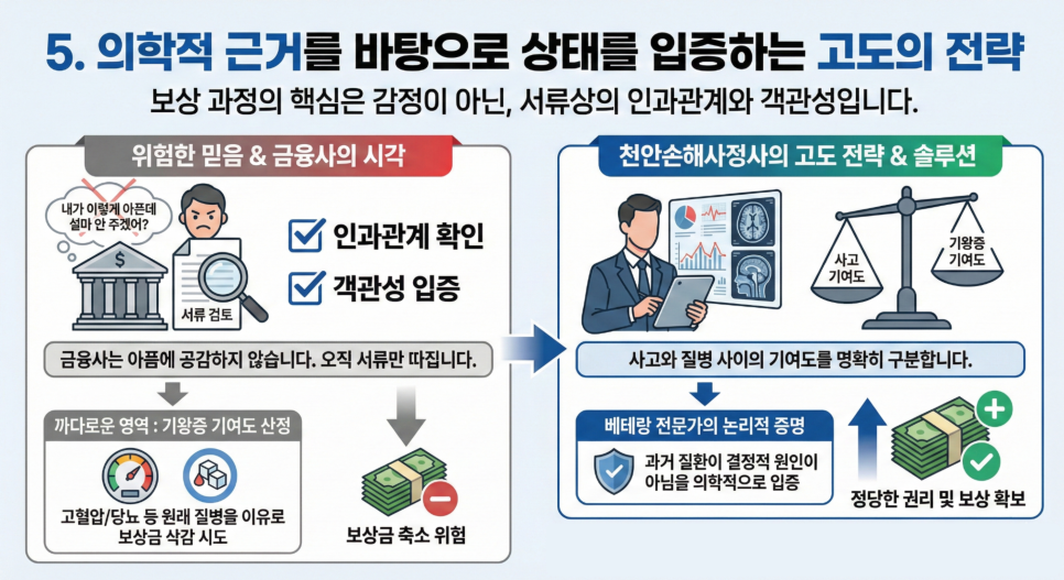 블로그 사진 6