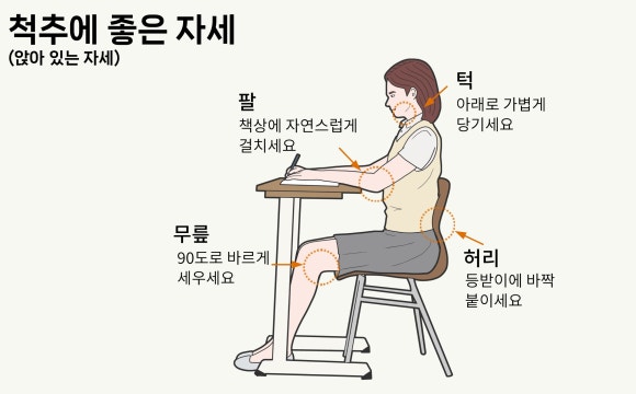 익산바른몸한의원 블로그 본문 이미지