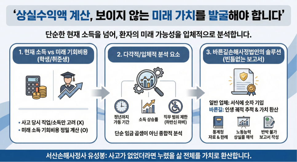 블로그 사진 4