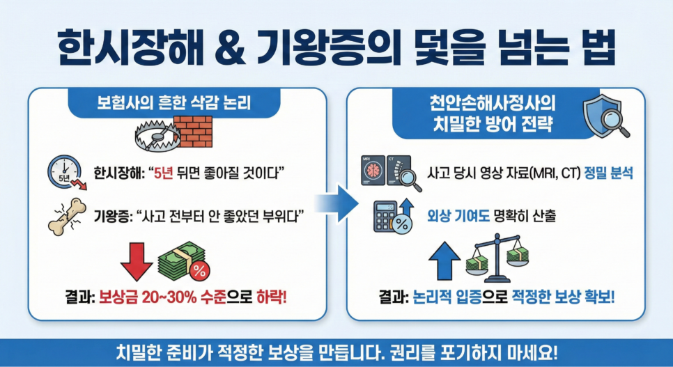 블로그 사진 4