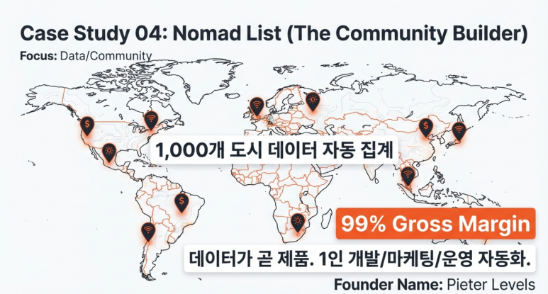 Nomad 설명