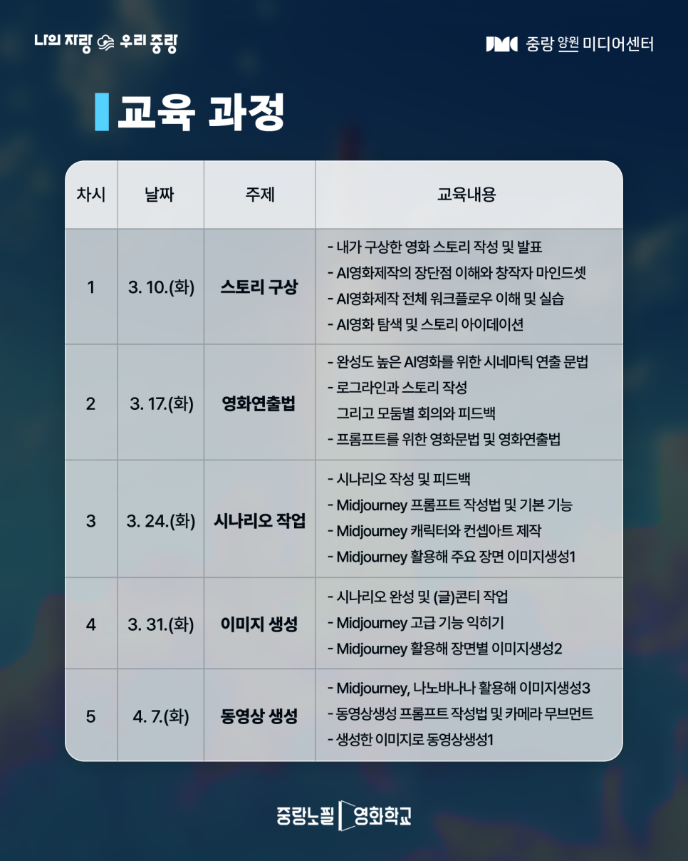 브로콜리 지역정보 관련 사진 3