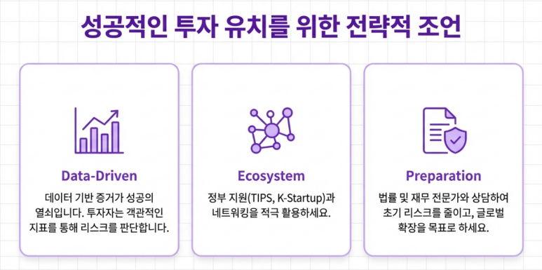성공적인 투자 유치를 위한 조언