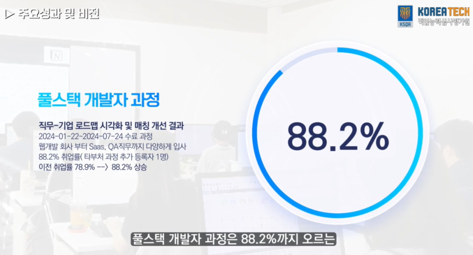 생성형AI 코딩 부트캠프: 비전공자 취업 성공 후기 — 사진 12