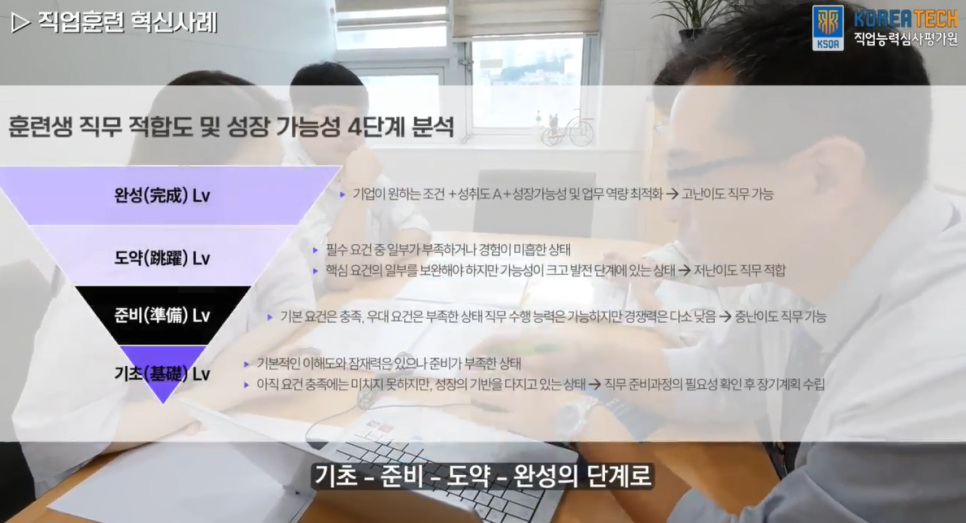 생성형AI 코딩 부트캠프: 비전공자 취업 성공 후기 — 사진 3