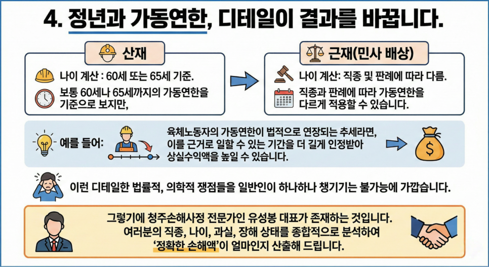블로그 사진 5