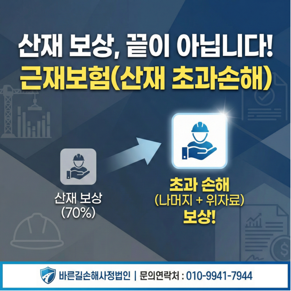 천안손해사정 산재 종결 후 근재보험 위자료 챙기는 방법