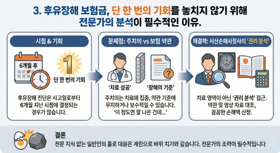 블로그 사진 4