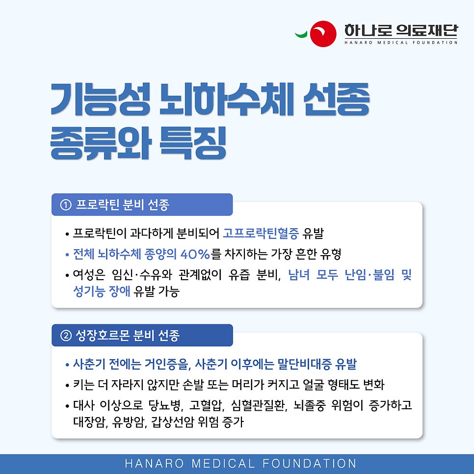 건강검진에서 우연히 발견된 '뇌하수체 종양' : 네이버 블로그