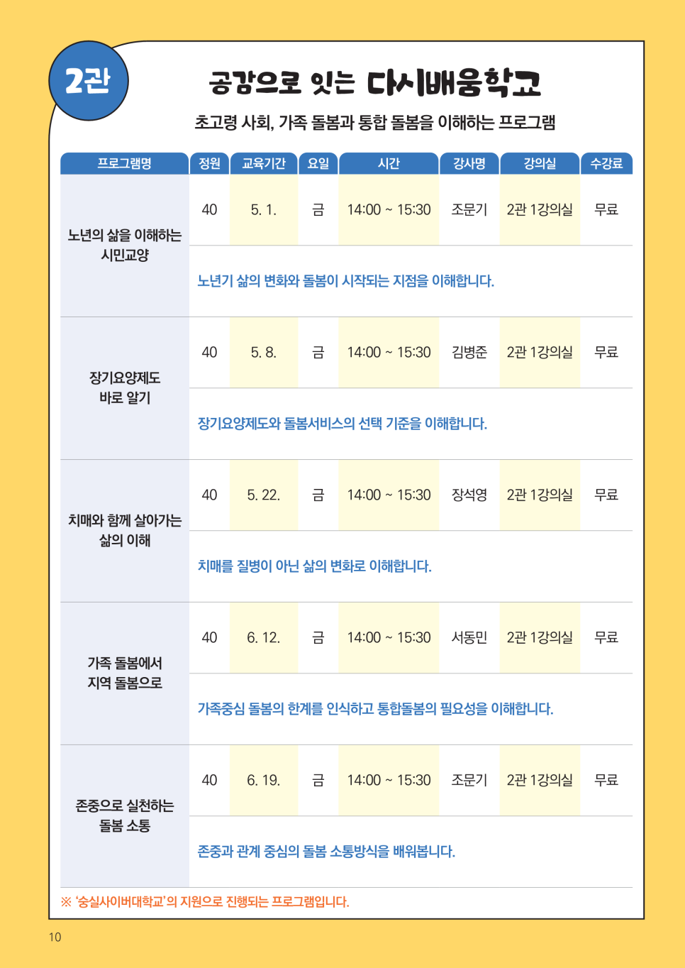 브로콜리 지역정보 관련 사진 11