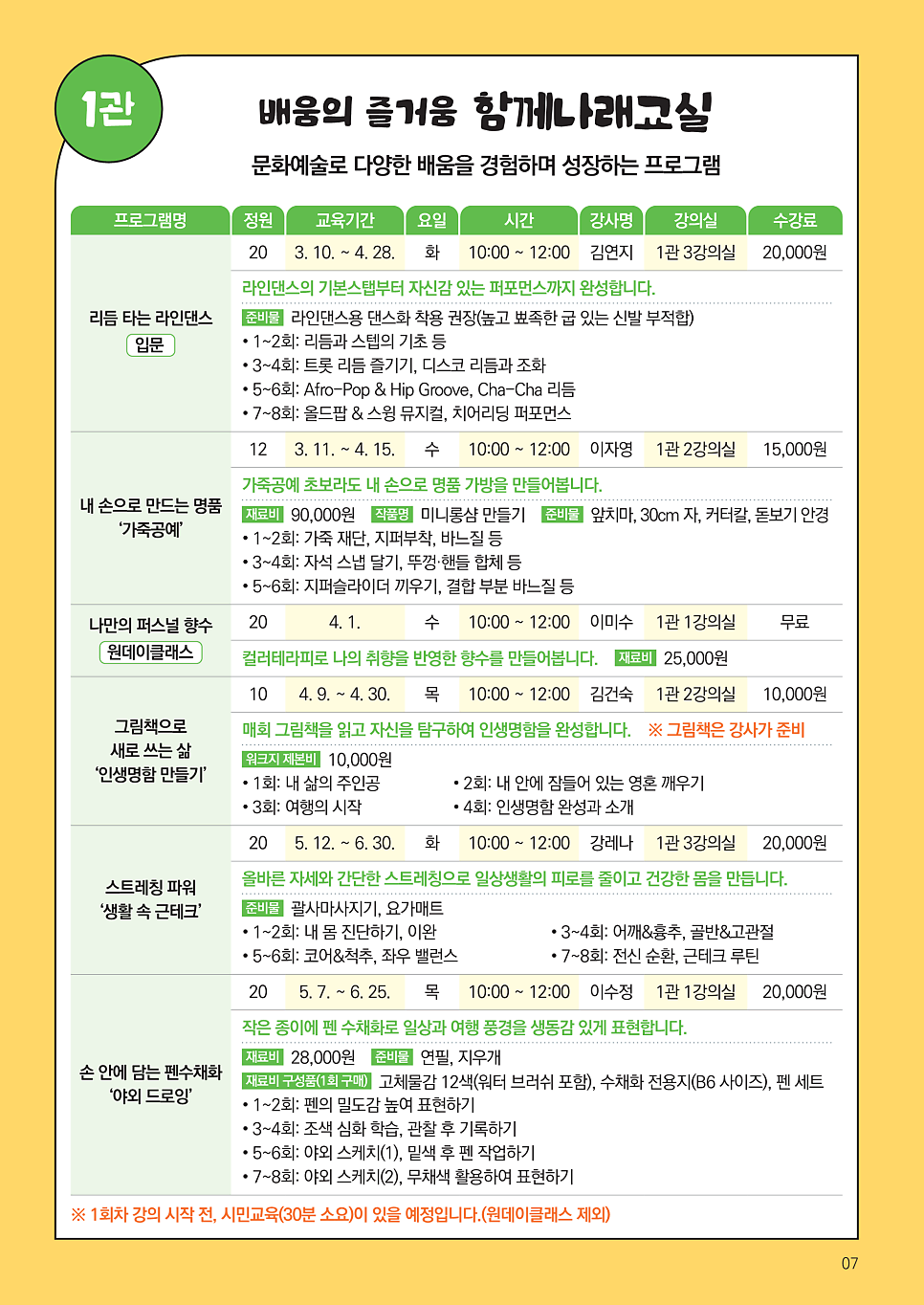 브로콜리 지역정보 관련 사진 8