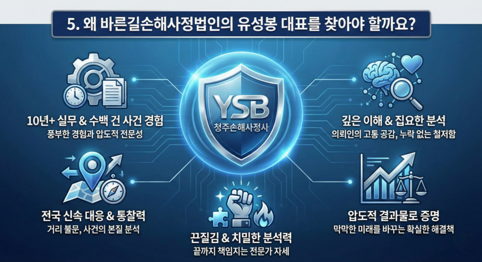 블로그 사진 6