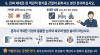 블로그 사진 7