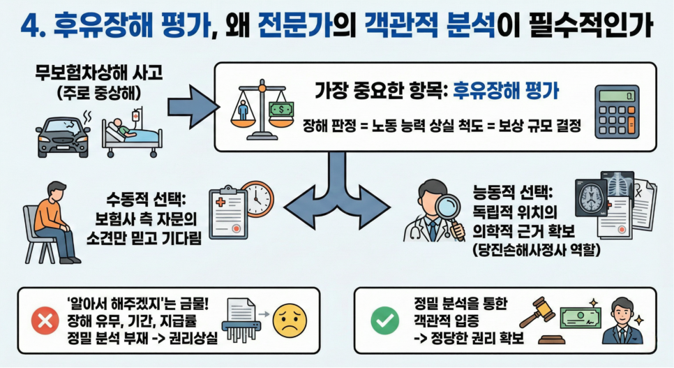 블로그 사진 5