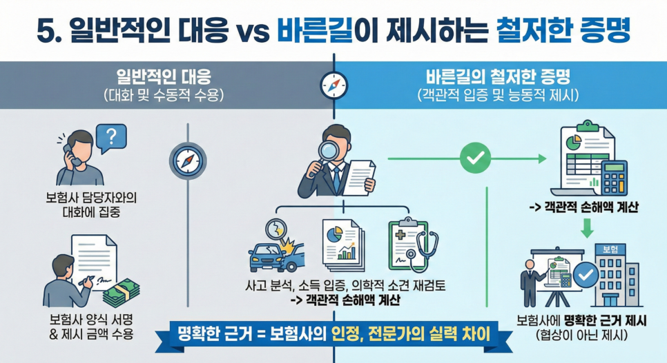 블로그 사진 6