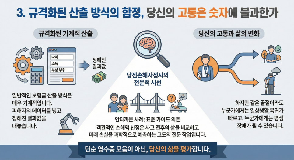 블로그 사진 4