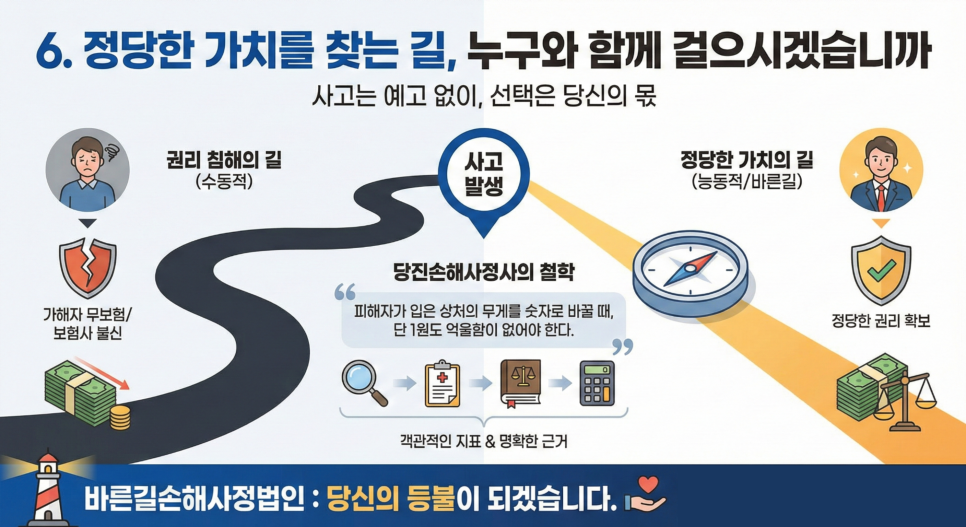 블로그 사진 7