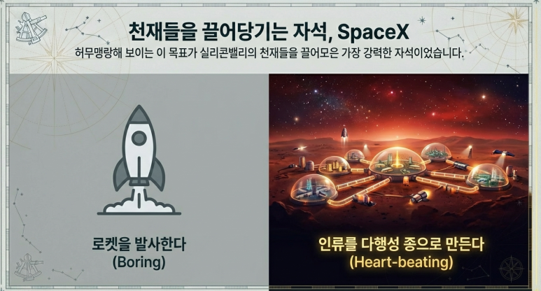 대담한 목표가 천재를 끌어당긴다. AI 생성 이미지