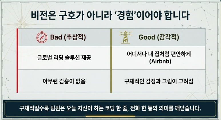 비전은 구호가 아니다, AI 생성 이미지